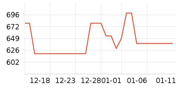 ��˼��������ʷ�۸�