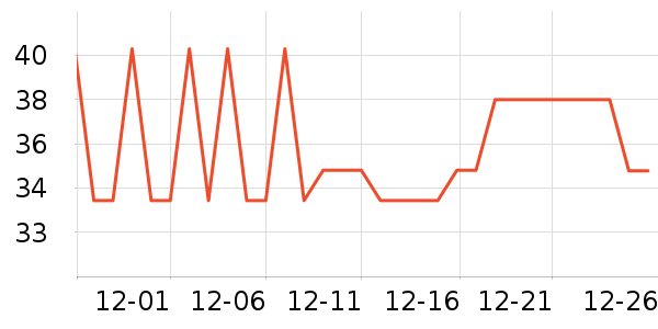 MISSCELL�������������ʷ�۸�