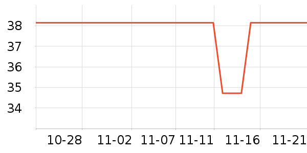 Ӣ���׶�ͯ���¿���ʷ�۸�