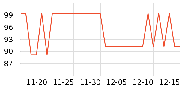 ������Я/�ƶ���Դ��ʷ�۸�