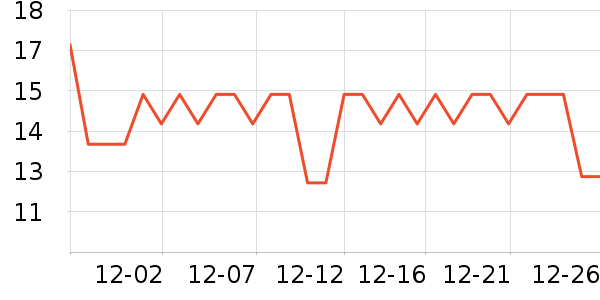 �ᰮ���������ʷ�۸�