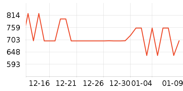 �������ֻ������/��������ʷ�۸�