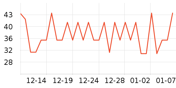 ��ϣ��ţ����ʷ�۸�