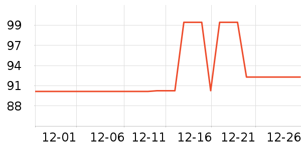 �ΰ�������ʷ�۸�