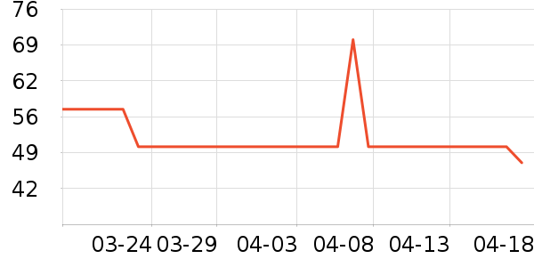 ��Դ����ʿ�ڿ���ʷ�۸�