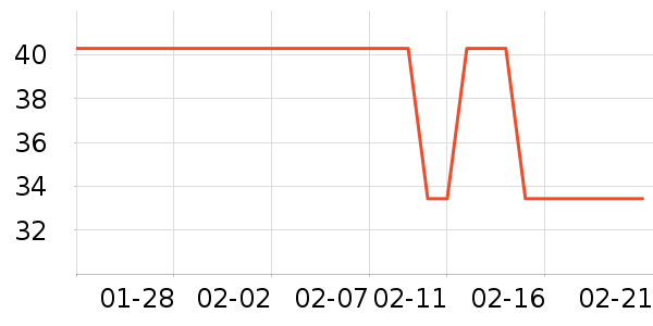 ��������Ůʿ�ڿ���ʷ�۸�