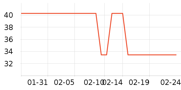 ��������Ůʿ�ڿ���ʷ�۸�