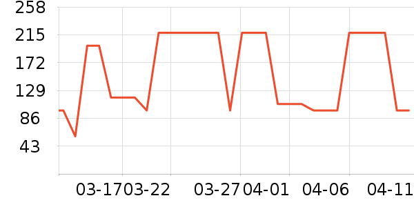 ��˿�÷�ɹ˪��ʷ�۸�