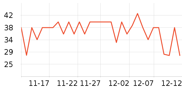 ��ţţ��/��Ʒ��ʷ�۸�