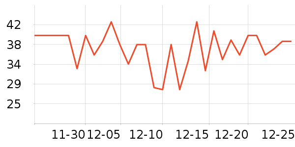 ��ţţ��/��Ʒ��ʷ�۸�