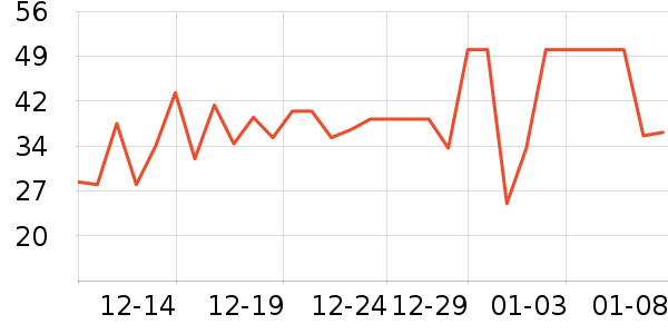 ��ţţ��/��Ʒ��ʷ�۸�