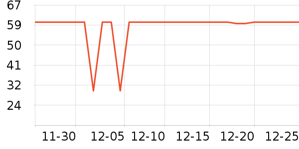 ����������ʷ�۸�