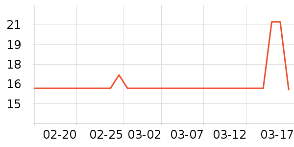 ��Ʒ���Ӹ��/������ʷ�۸�