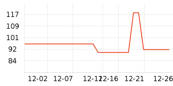 ��������/�̲���ʷ�۸�