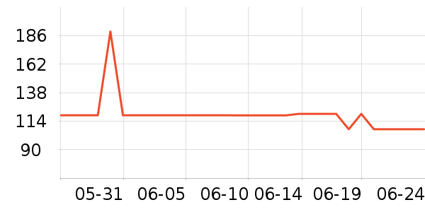 �ʼ���������ʷ�۸�