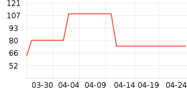 �ﱦ����ʪ��ʷ�۸�