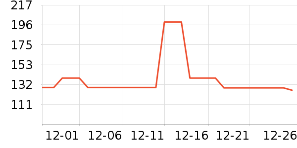 �����ϻ�����װ��ʷ�۸�