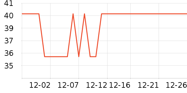 ����������ʷ�۸�