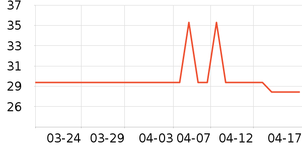 ����������ʷ�۸�