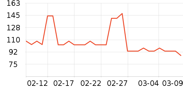 ��˿�÷�ɹ������ʷ�۸�