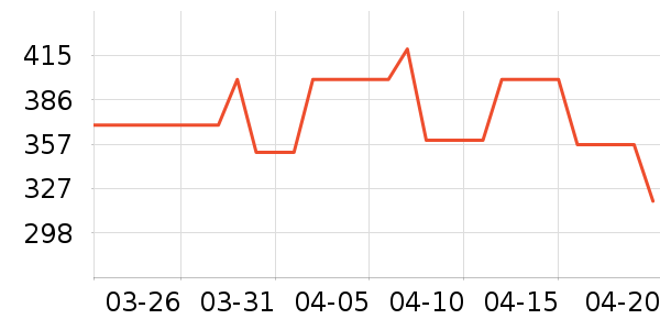 ������Ʒ��ͯ�Ҿ���ʷ�۸�