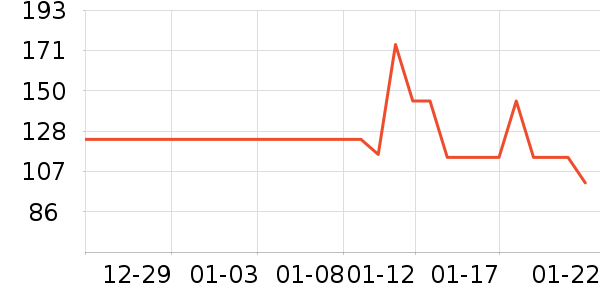 Ʒ������������ˮ����ʷ�۸�