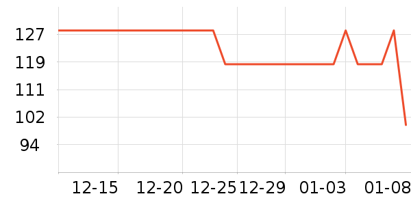 Ʒ������������ˮ����ʷ�۸�