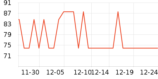 ���ƻƾ�/��������ʷ�۸�