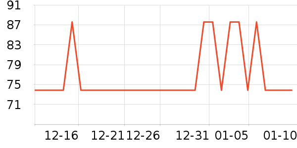 ���ƻƾ�/��������ʷ�۸�