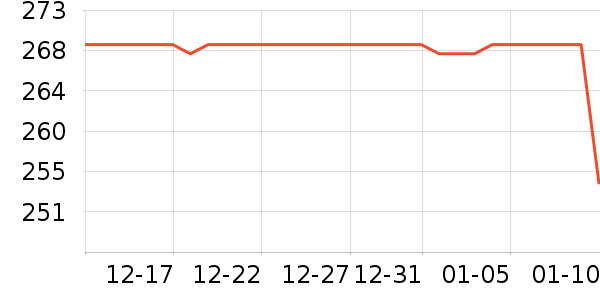 ����֮�ǵ�����/����ʷ�۸�