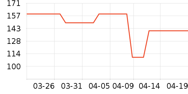 �ǵ��˶�Ь��ʷ�۸�