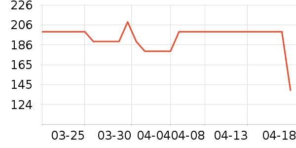 һ�̼�ů��/������ʷ�۸�