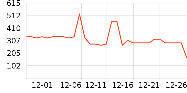 ������ѥ��ʷ�۸�