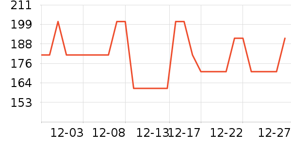 ��������Ǳ���ʷ�۸�