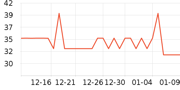 �����󱦱���ʳ��ʷ�۸�