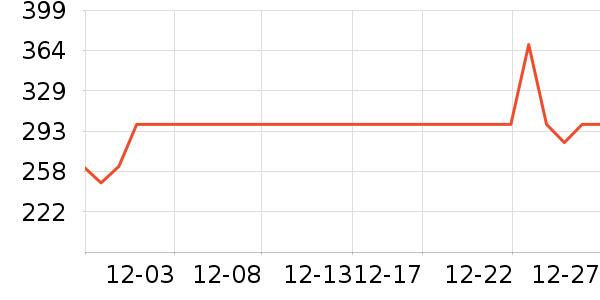 �¿�˹��ˮ����ʷ�۸�