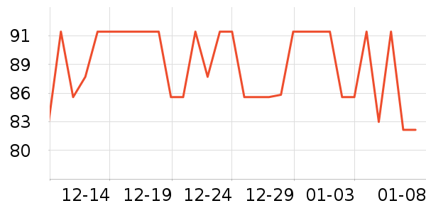 ������ѡ�決ԭ����ʷ�۸�