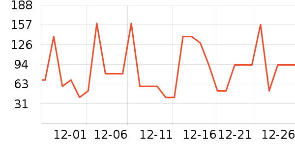 һĬ������ʷ�۸�