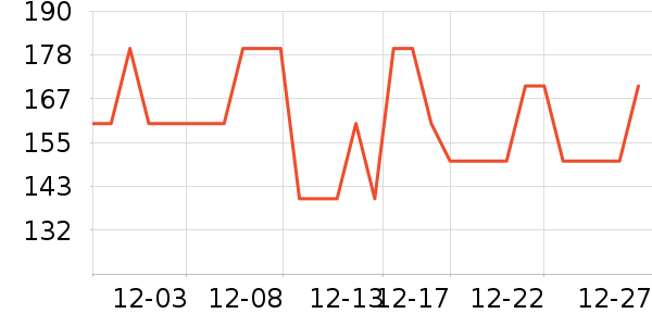 ��������Ǳ���ʷ�۸�