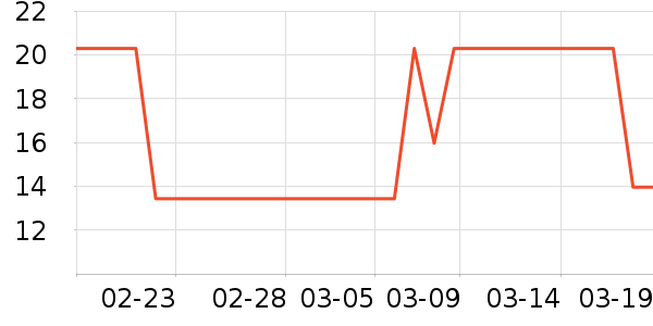 ��ɽˮ��/ˮ����ʷ�۸�