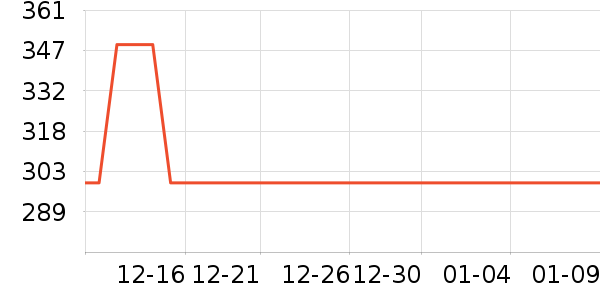 ������ե֭����ʷ�۸�