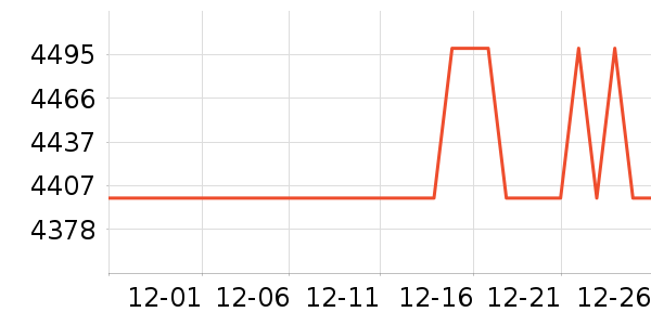 �����ʼǱ�������ʷ�۸�