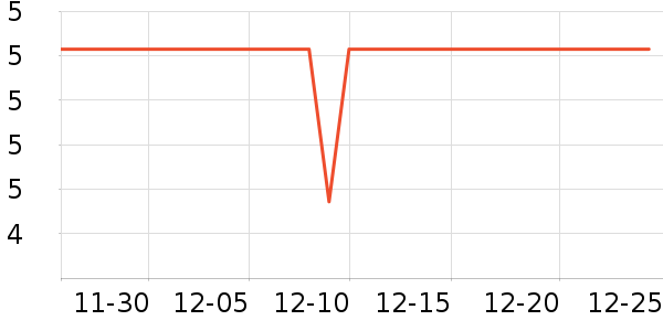 �ȵ��ֻ�֧��/�ֻ�����ʷ�۸�