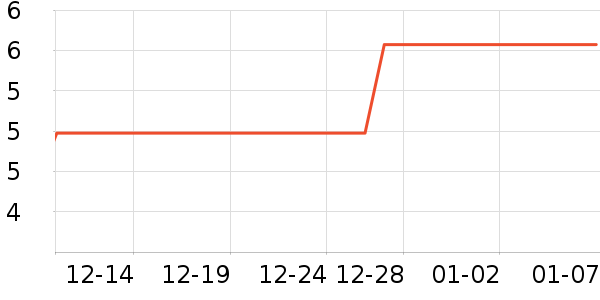 �ȵ��ֻ�֧��/�ֻ�����ʷ�۸�