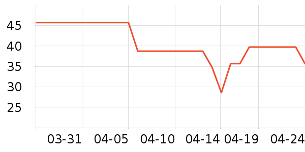 ��ɯ��ʿ�ڿ���ʷ�۸�