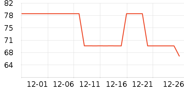 ɽ�������������ʷ�۸�