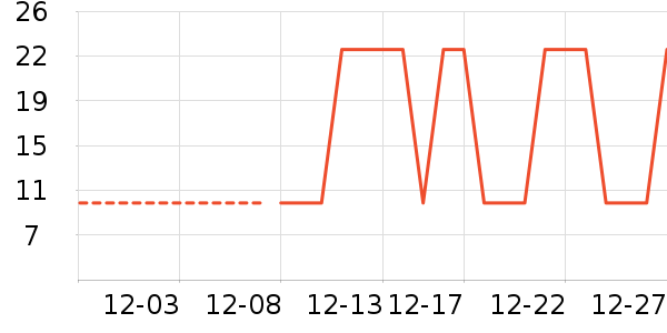 �Ź�������ʷ�۸�