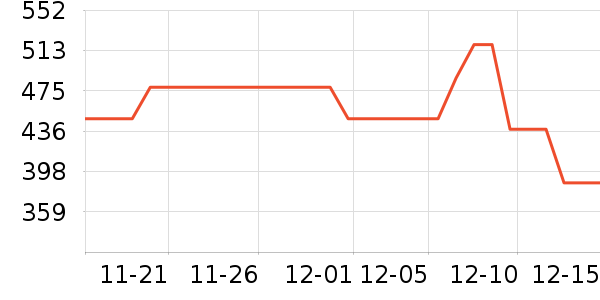 ��Ůʽţ�п�/���п�/�̿���ʷ�۸�