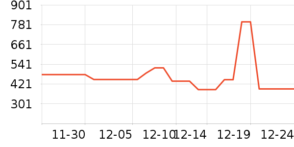 ��Ůʽţ�п�/���п�/�̿���ʷ�۸�