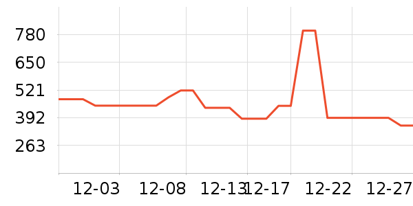 ��Ůʽţ�п�/���п�/�̿���ʷ�۸�